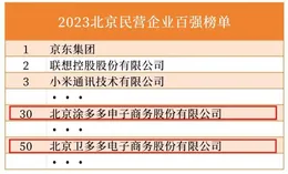 Tuduoduo and Weiduoduo were Selected As the Top 100 Private Enterprises in Beijing in 2023! Beijing United Informantion Technology Co., Ltd. has been Selected As One of the Top 100 Social Responsibilities for Many Consecutive Years!